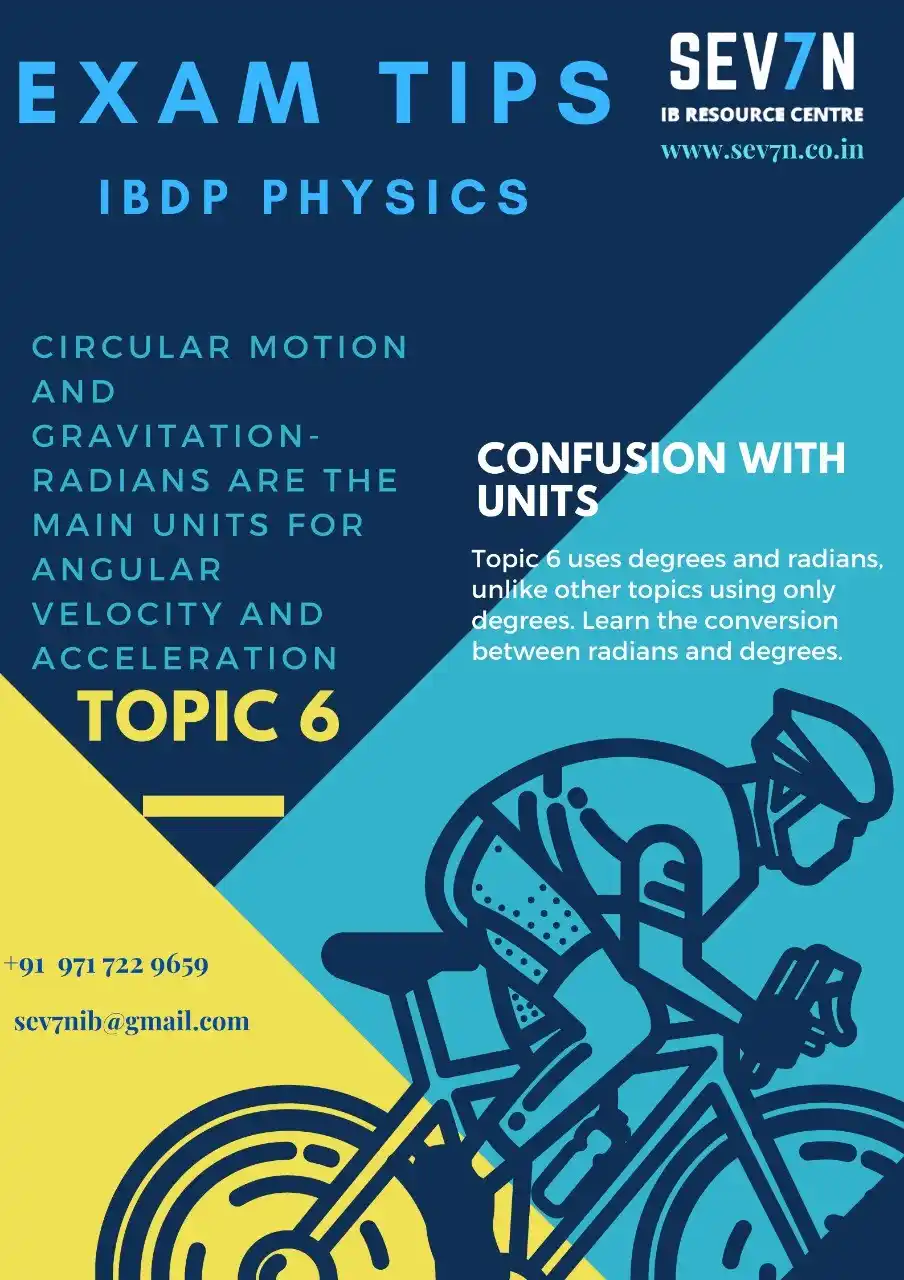 Exam tips for IBDP Physics