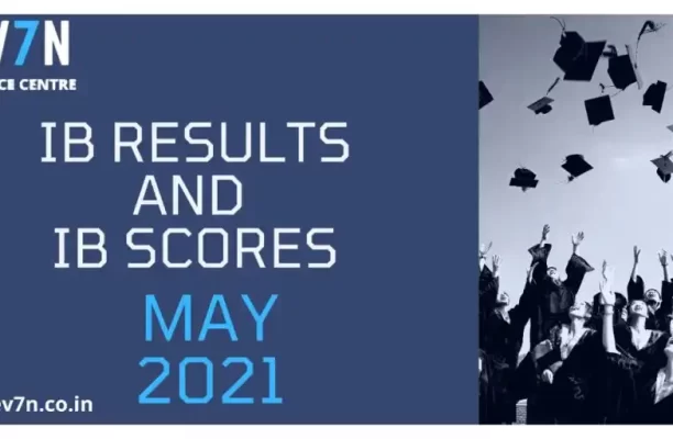 IB Scores and IB results 2021