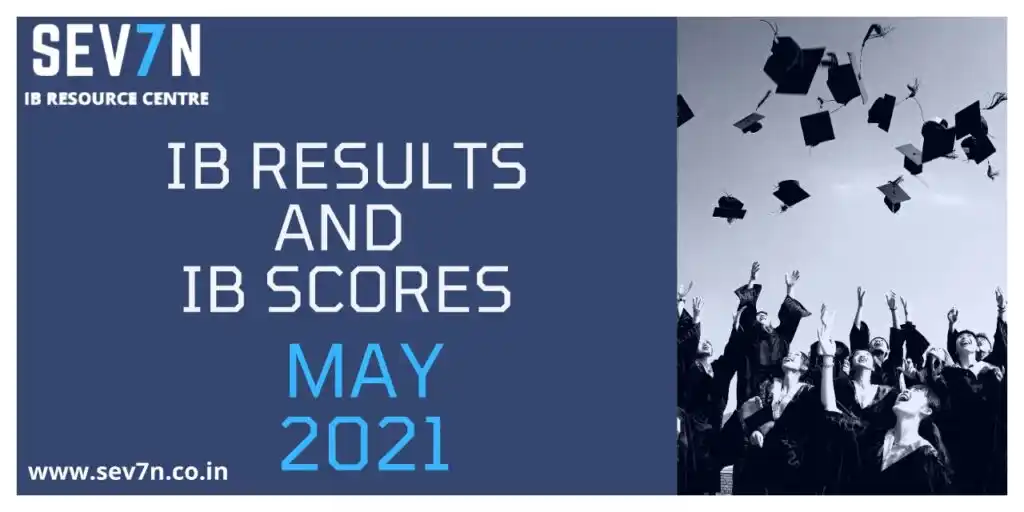 IB Scores and IB results 2021