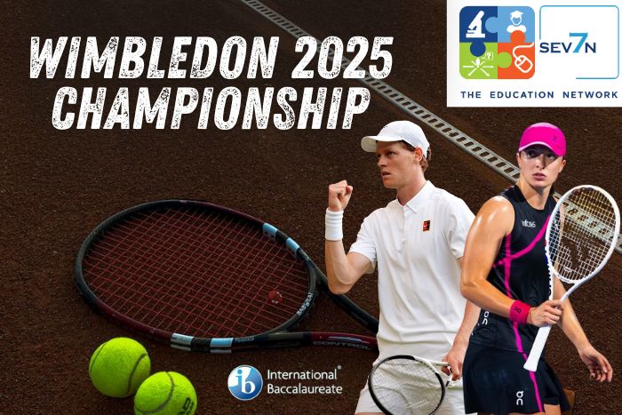 Wimbledon 2025 Champoinship